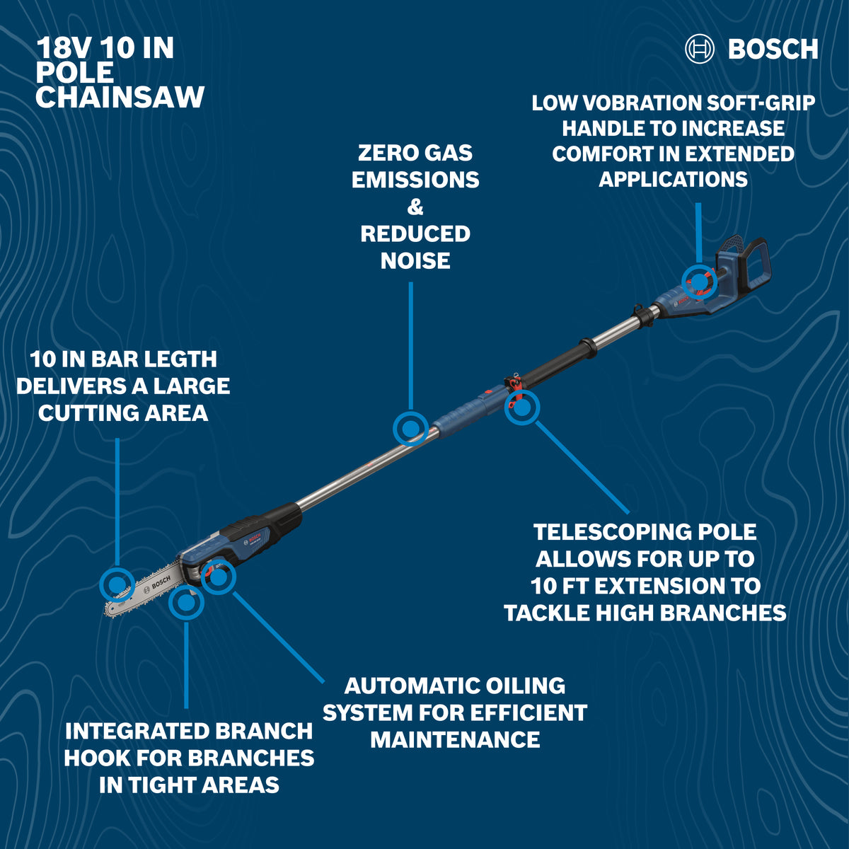 Bosch GKE18V-25TPN 18V 10 In. Pole Chainsaw