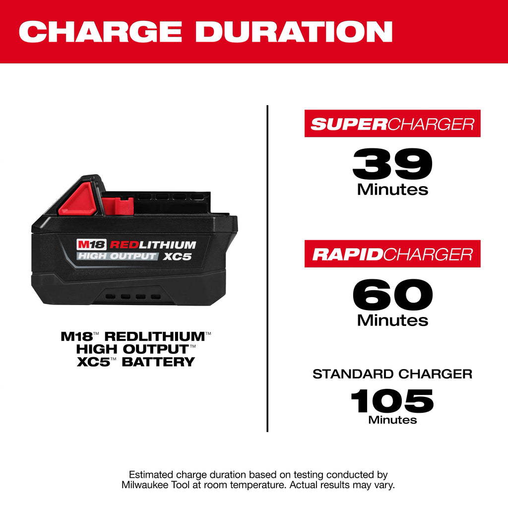 M18™ REDLITHIUM™ HIGH OUTPUT™ XC5™ Battery Pack