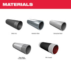 M18 FUEL™ Pipe Threader w/ ONE-KEY™ Kit