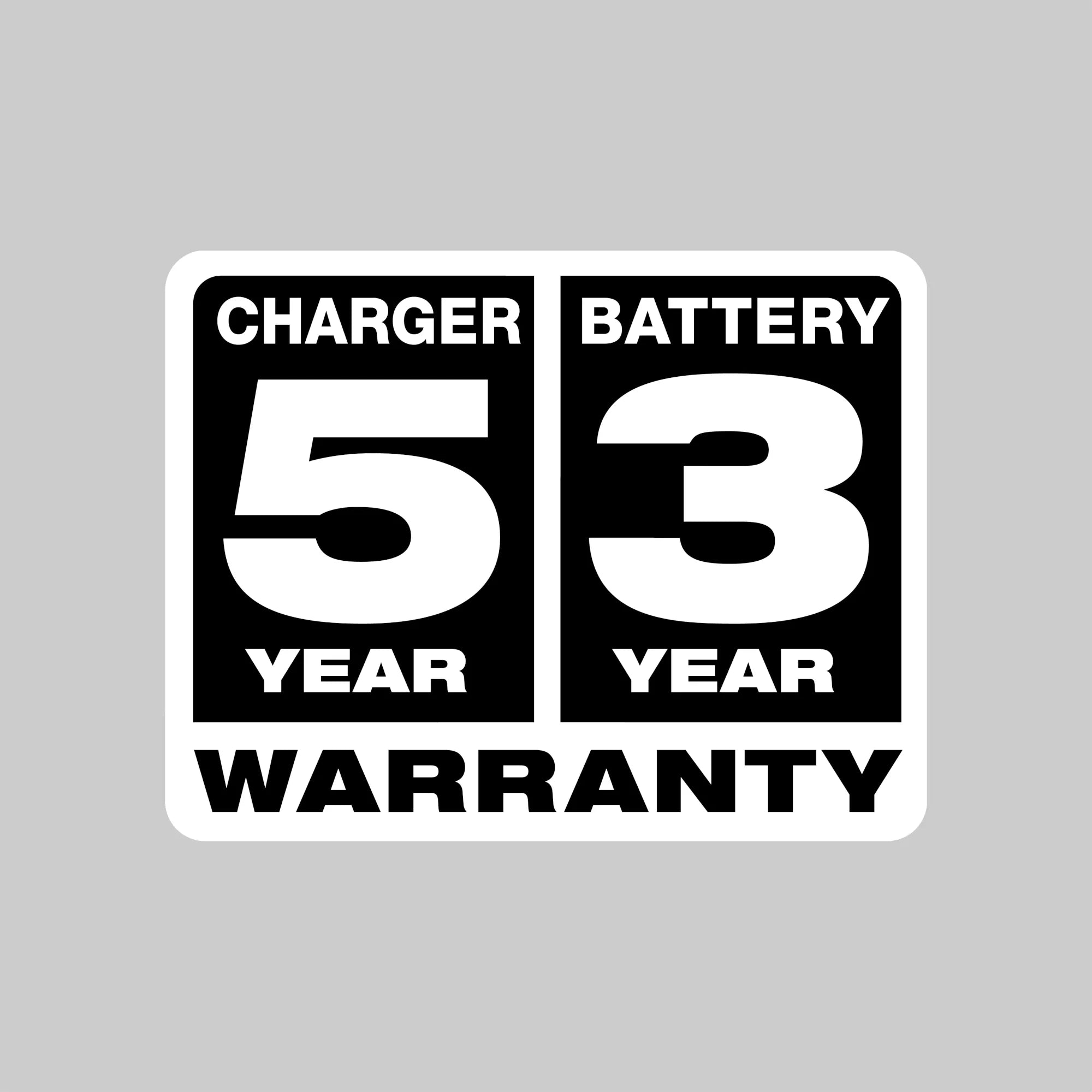 M18™ REDLITHIUM™ FORGE™ XC8.0 Starter Kit