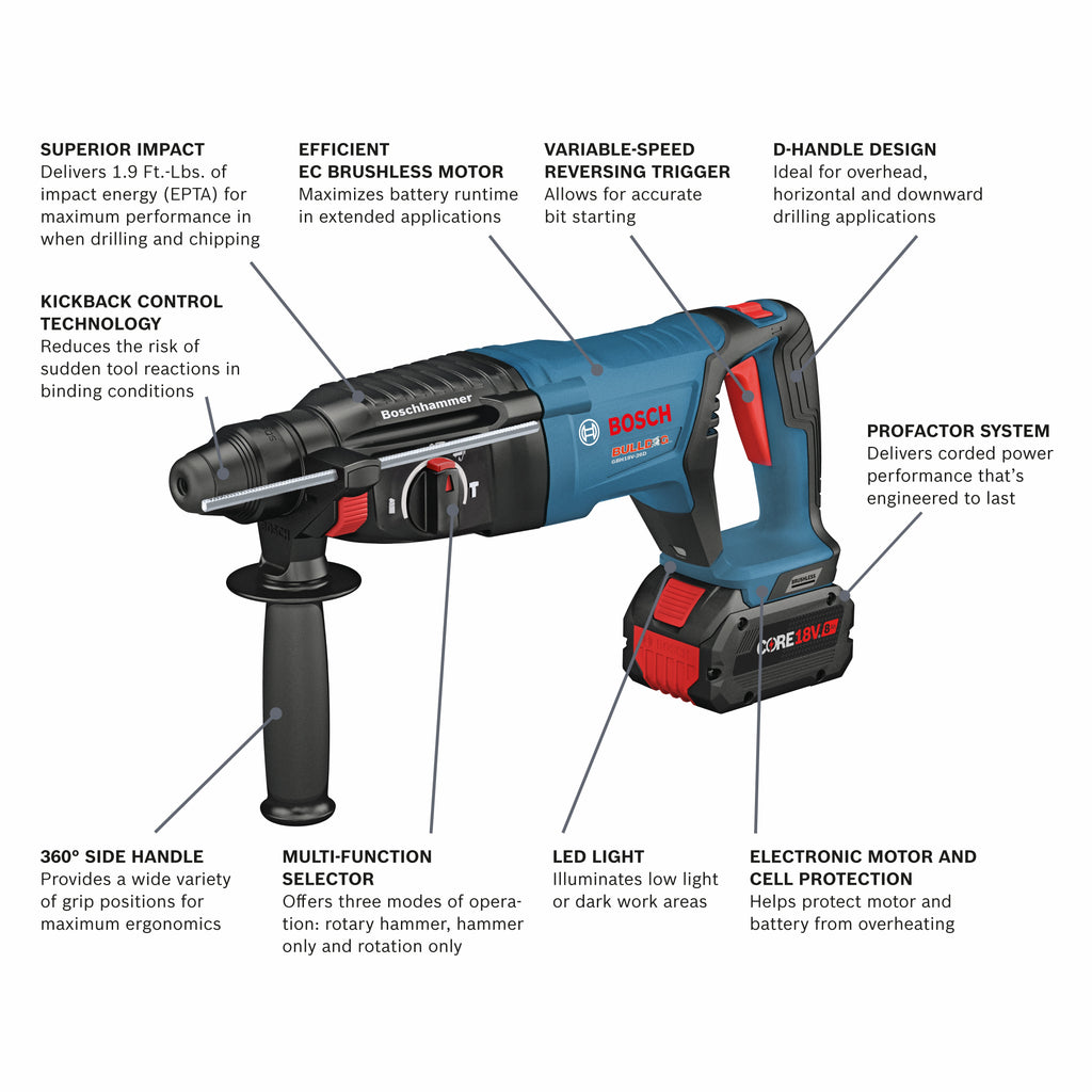 Bosch GBH18V-26DK24 18V EC Brushless SDS-plus Bulldog 1 In. Rotary Hammer Kit with (2) CORE18V 8 Ah High Power Batteries