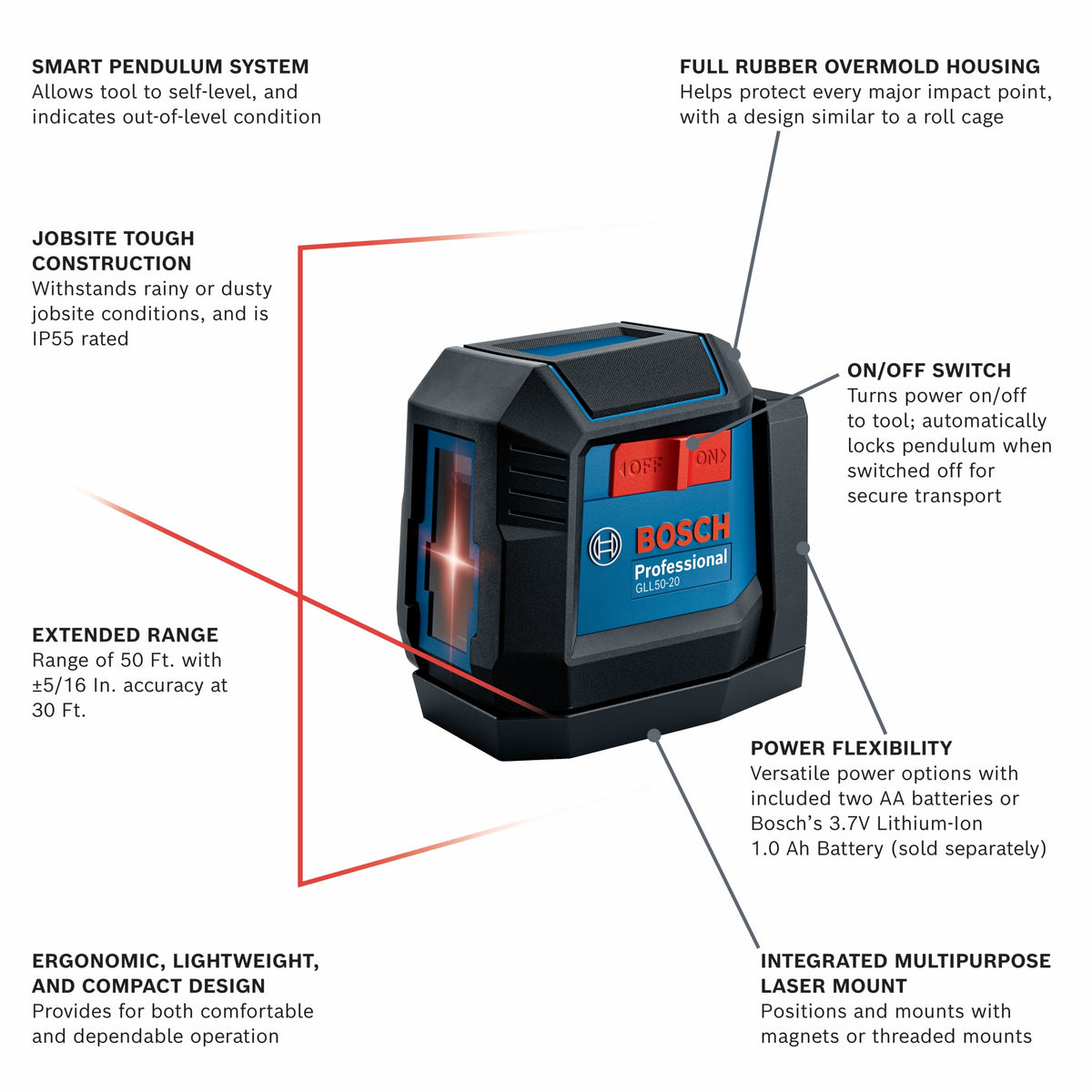 Bosch GLL50-20 Self-Leveling Cross-Line Laser