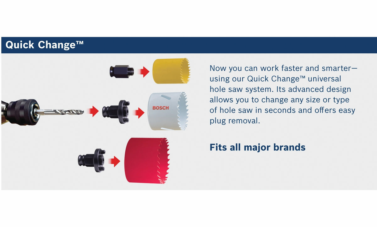 Bosch CK2 6 pc. Quick Change Conversion Kit