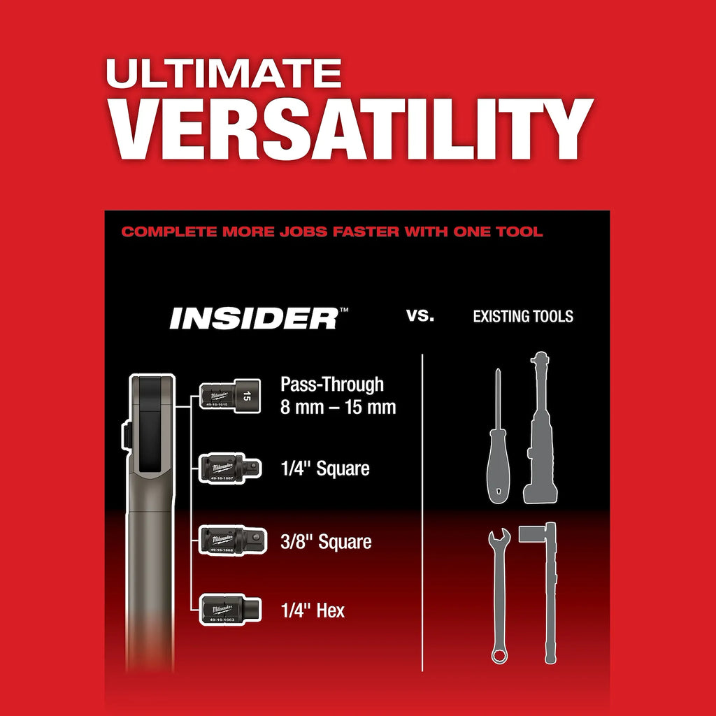 Milwaukee M12 FUEL INSIDER Extended Reach Box Ratchet – Configuration Options