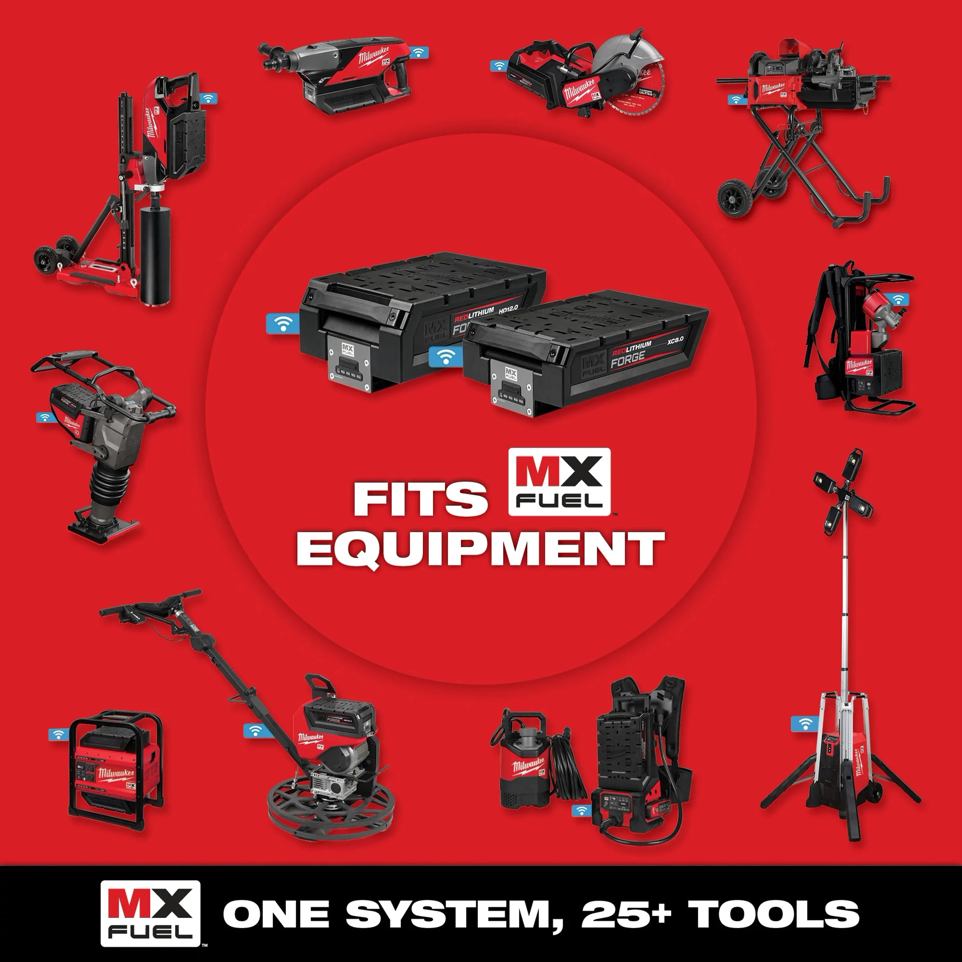 MX FUEL™ Electrofusion Processor