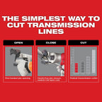M18™ FORCE LOGIC™ 1590 ACSR Cable Cutter