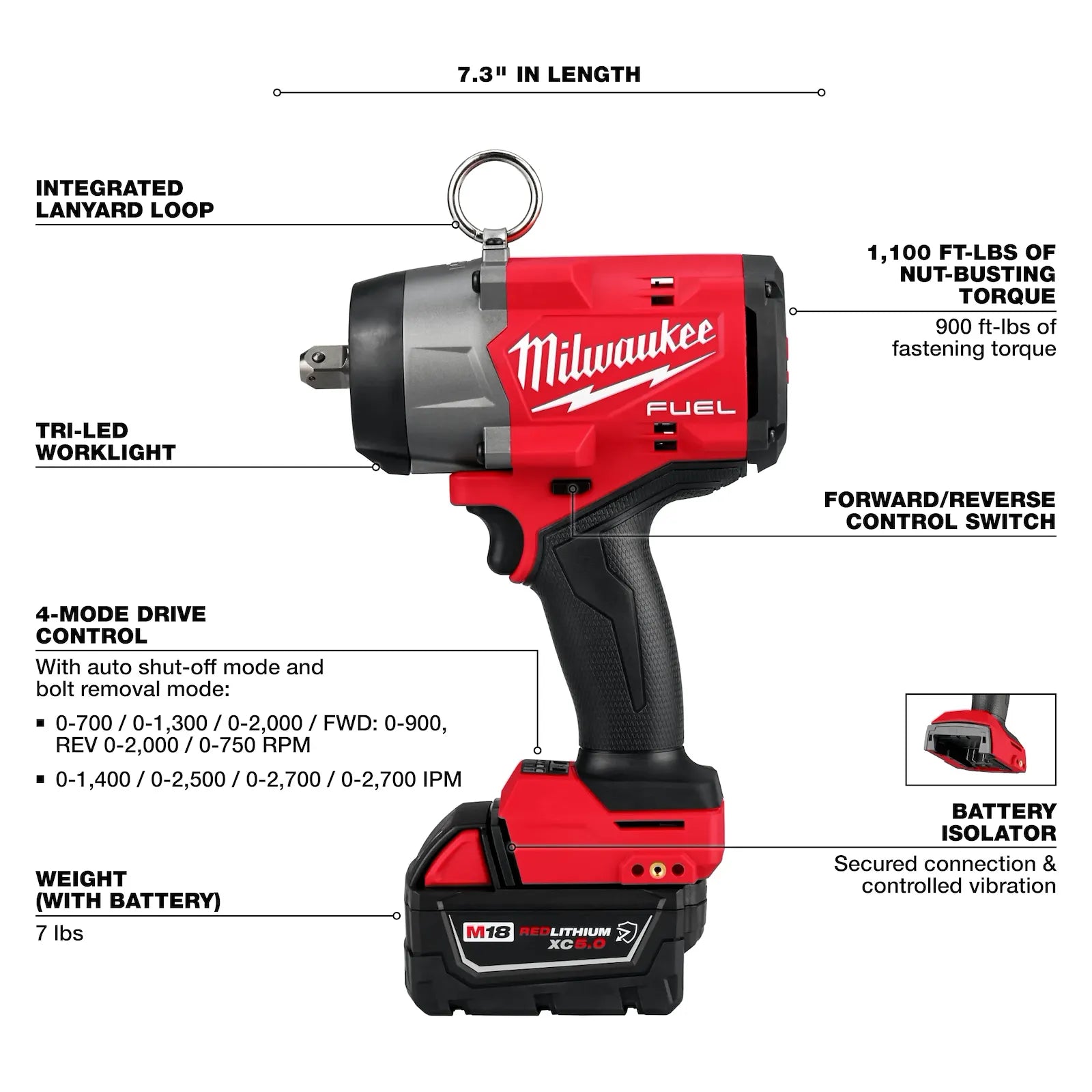 M18 FUEL™ 1/2" High Torque Impact Wrench w/ Pin Detent