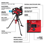 M18 FUEL™ BRANCH CONDUIT BENDER w/ AUTO-ZERO™