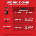 MX FUEL™ Backpack Concrete Vibrator Kit