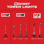 MX FUEL™ ROCKET™ Tower Light/Charger Kit
