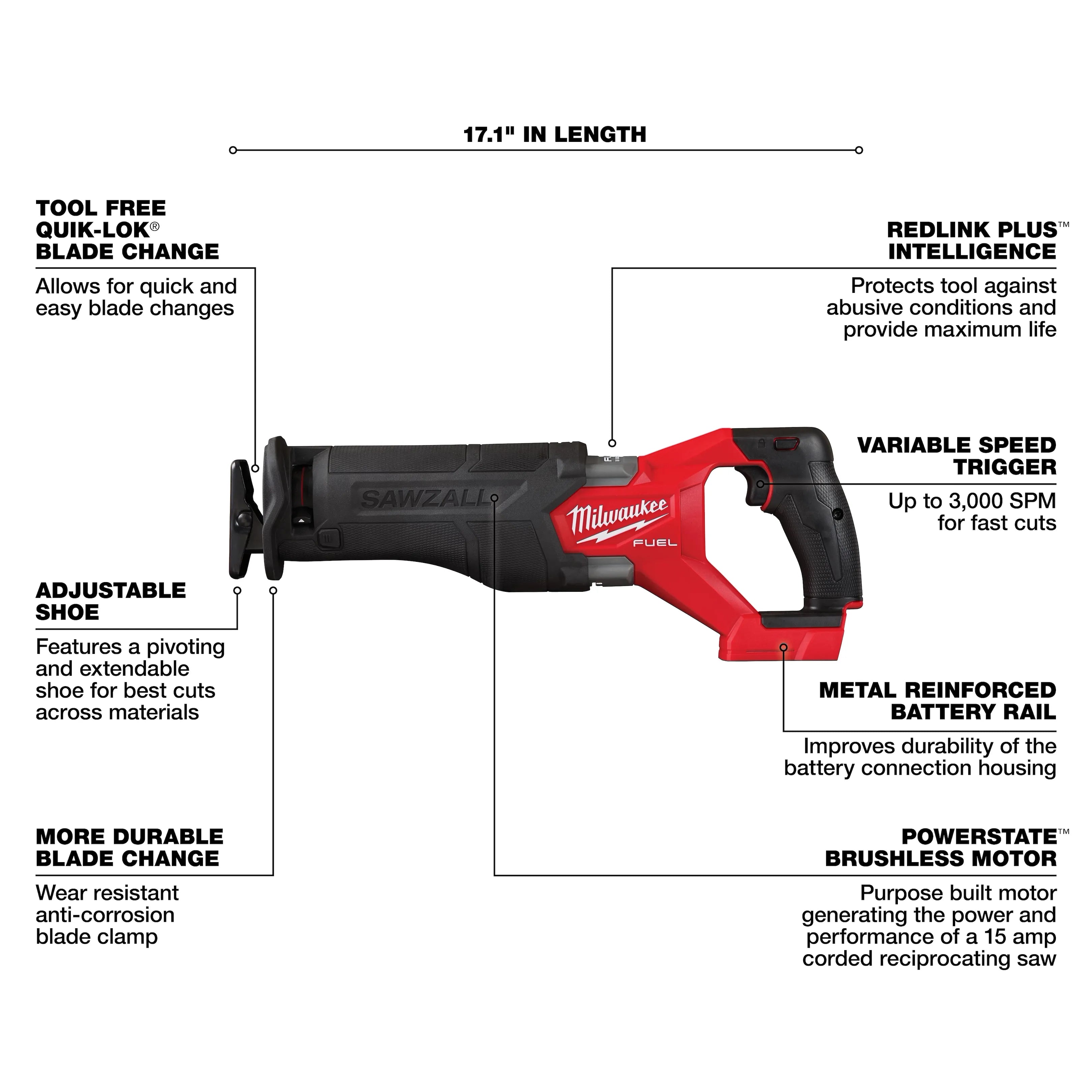 M18 FUEL™ 7-Tool Combo Kit