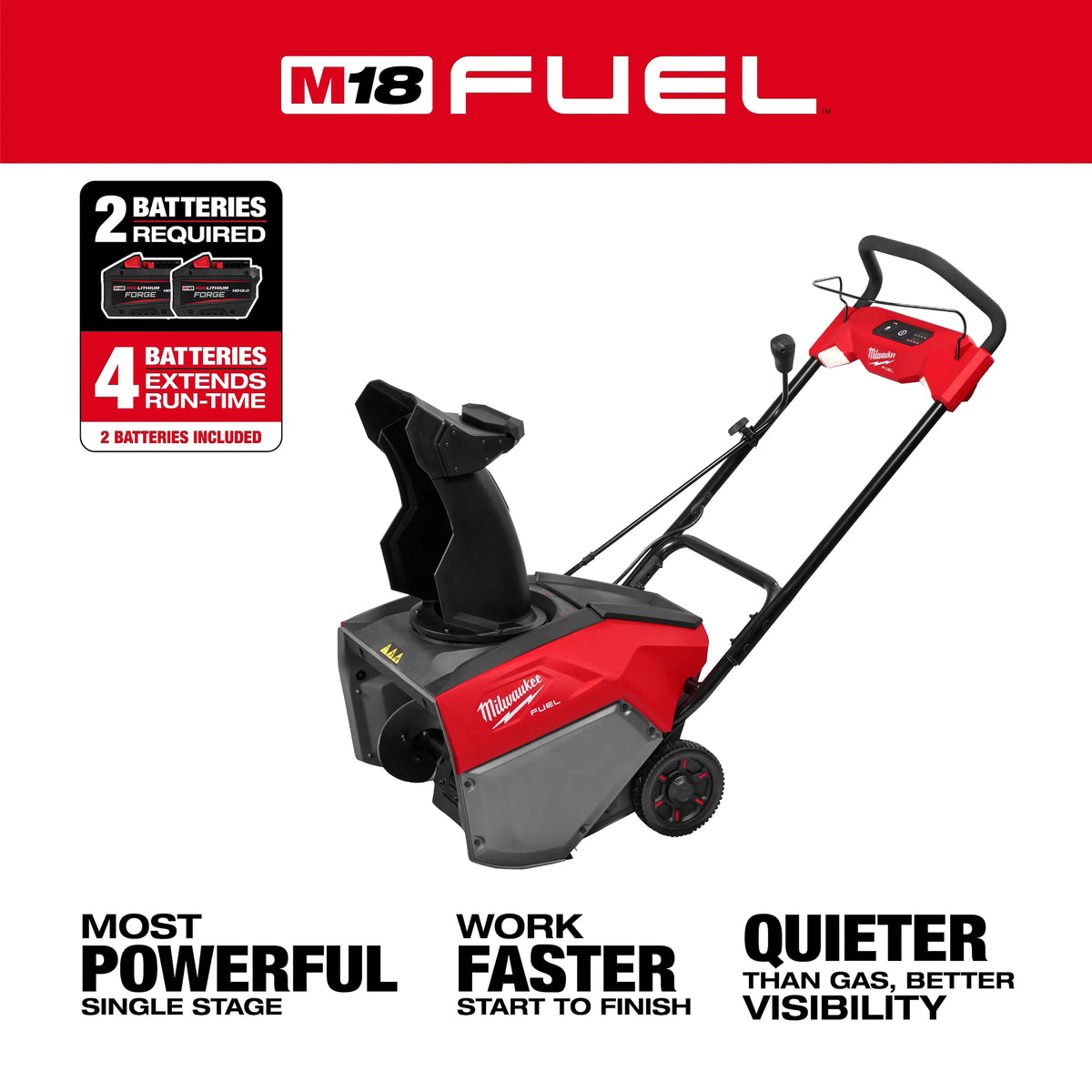 Milwaukee M18 FUEL 21" Auger Propelled Dual Battery Single Stage Snow Blower Kit | 3036-22HD