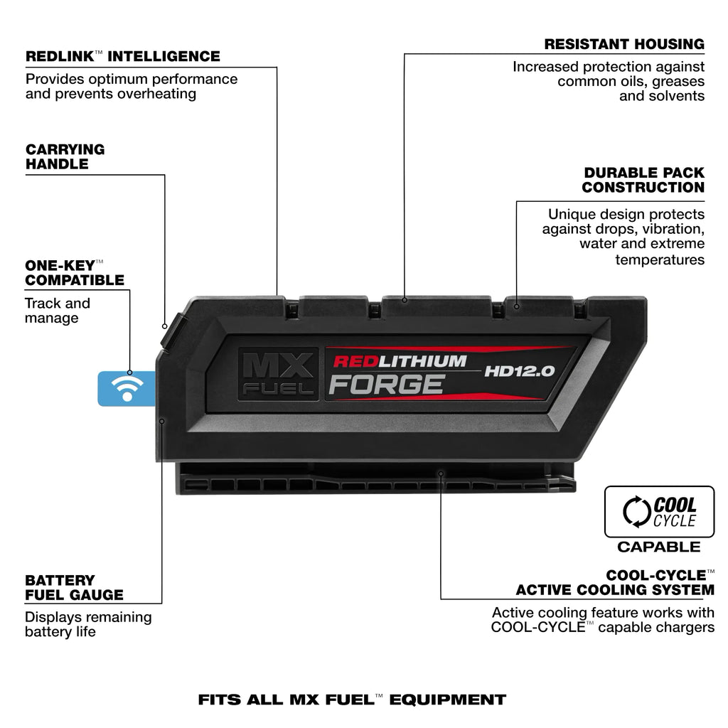 Milwaukee MX FUEL REDLITHIUM FORGE HD12.0 BATTERY PACK | MXFHD812