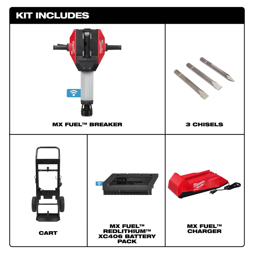 Milwaukee MX FUEL Breaker Kit | MXF368-1XC