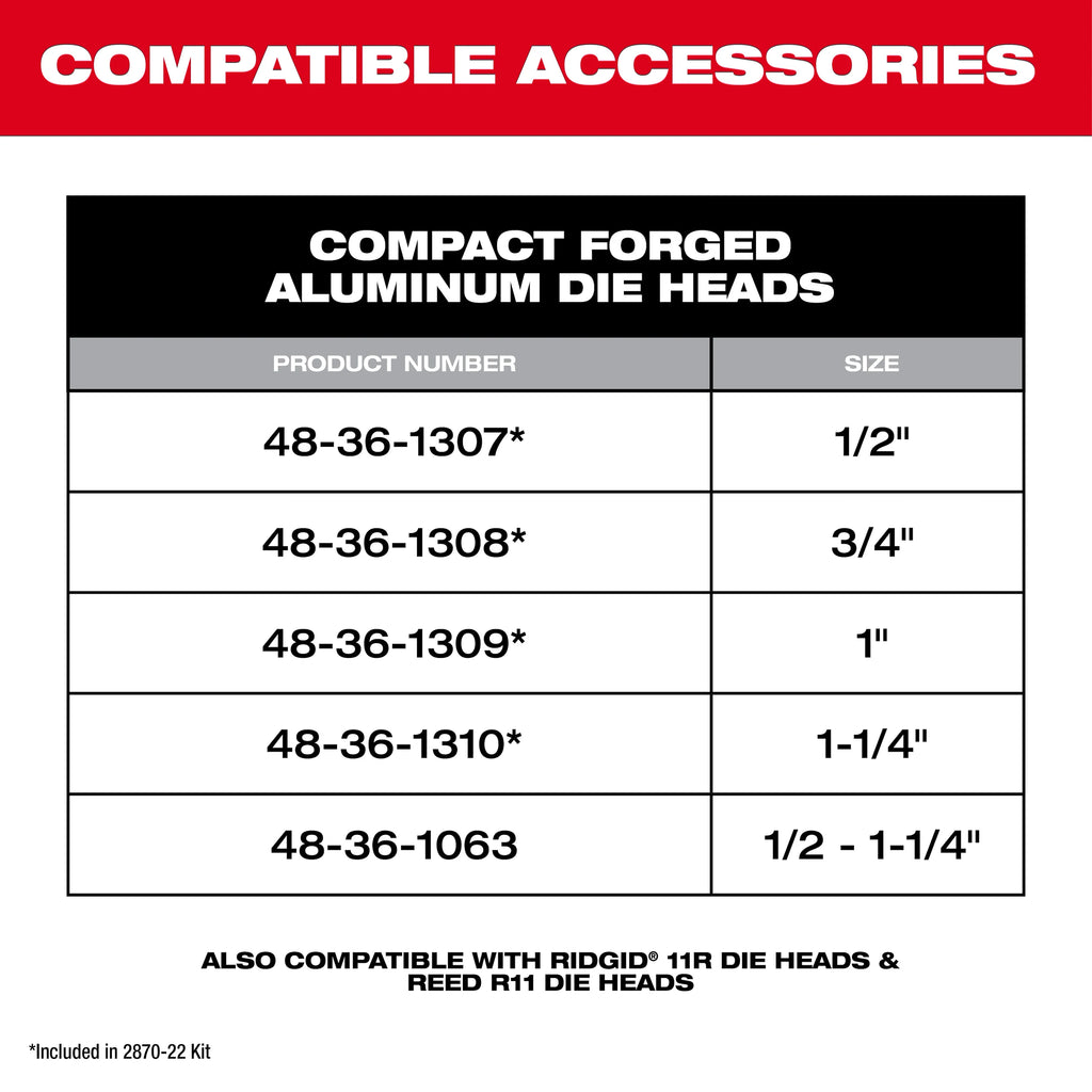 Milwaukee M18 FUEL Compact Pipe Threader with  ONE-KEY with  1/2" - 1-1/4" Compact NPT Forged Aluminum Die Heads | 2870-22