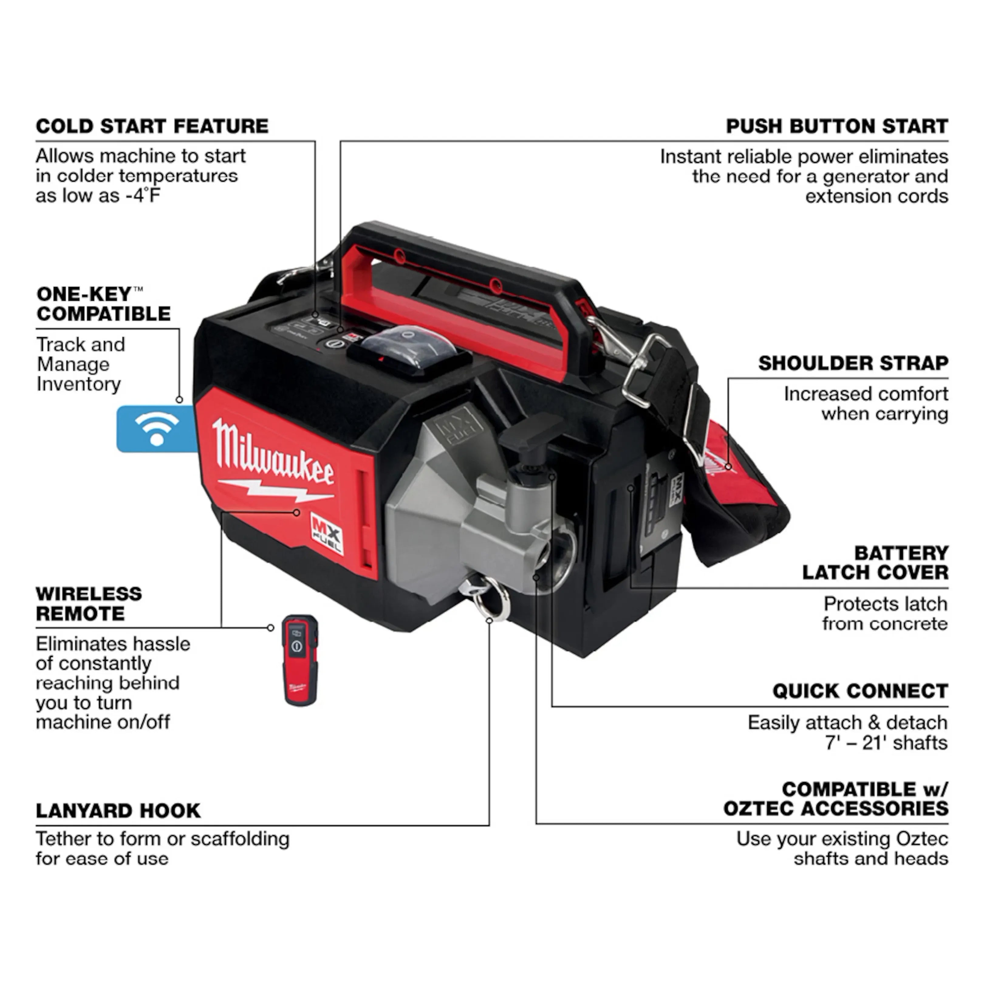 MX FUEL™ Concrete Vibrator Kit