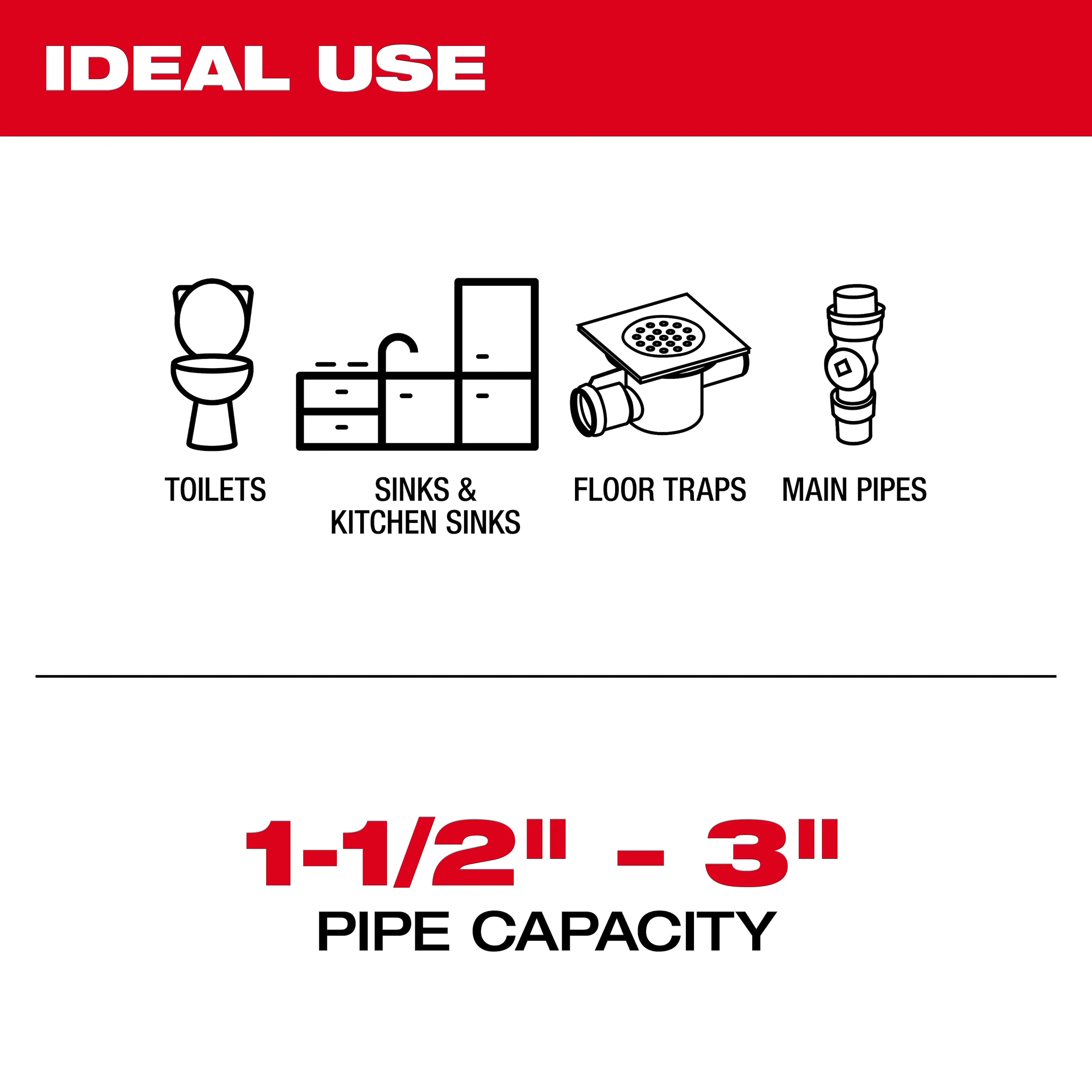 M18 FUEL™ High Speed Chain Snake for 1-1/2” – 4” Pipes