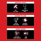MX FUEL™ Breaker Kit