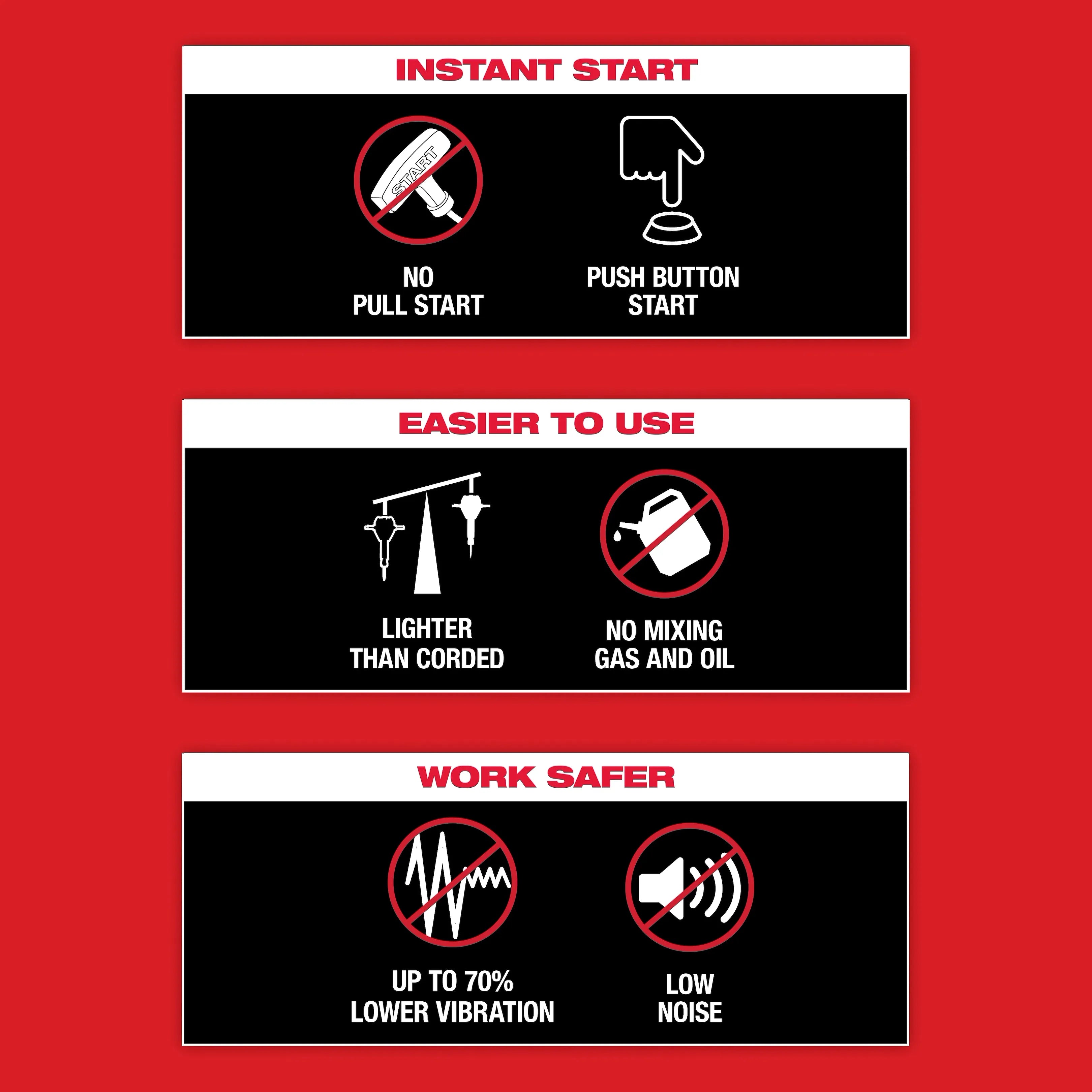 MX FUEL™ Breaker Kit