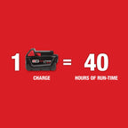 Milwaukee M18 Red Exterior Dual Slope Rotary Laser Level Kit with  Receiver & Remote | 3704-21