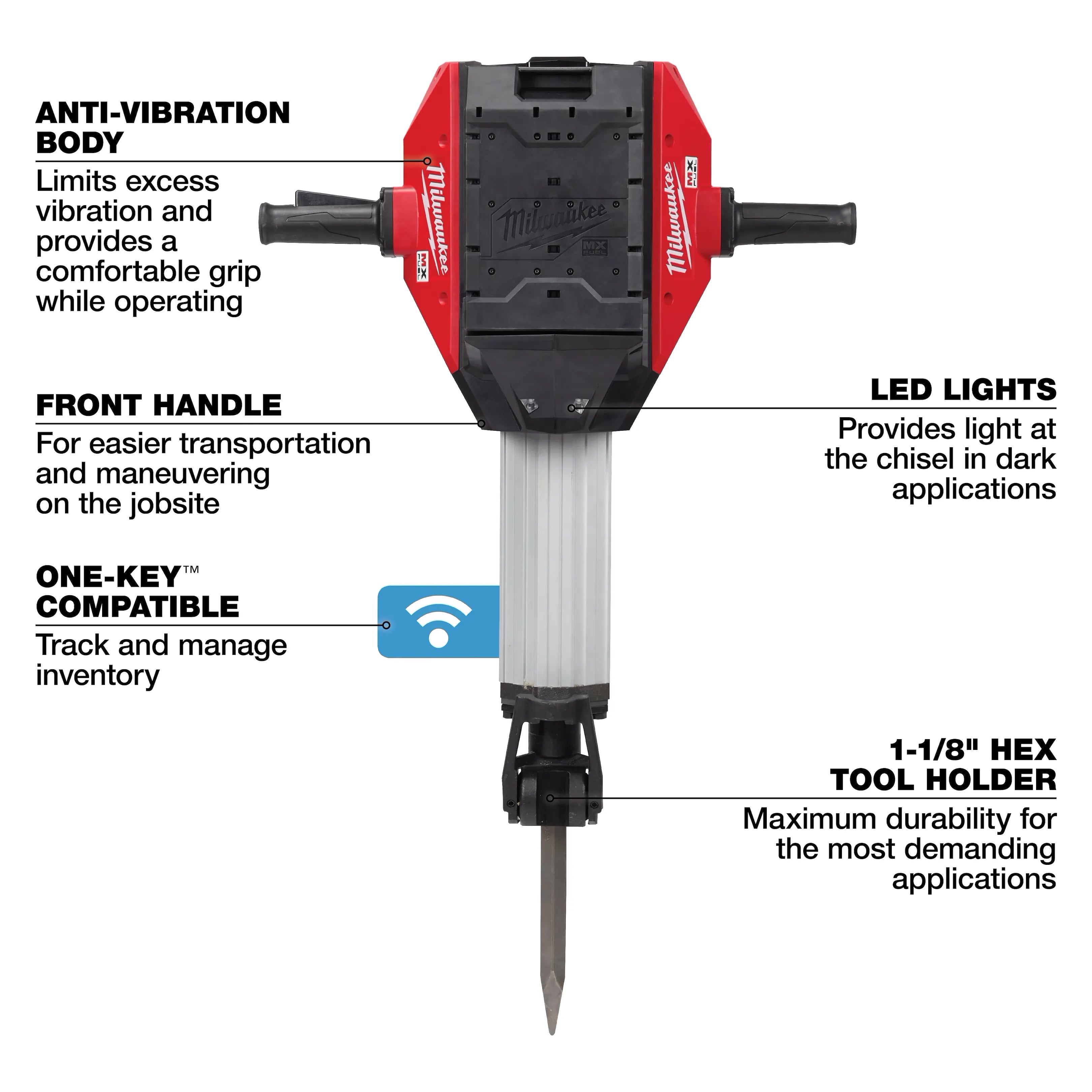MX FUEL™ Breaker Kit