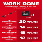 M18™ Brushless String Trimmer