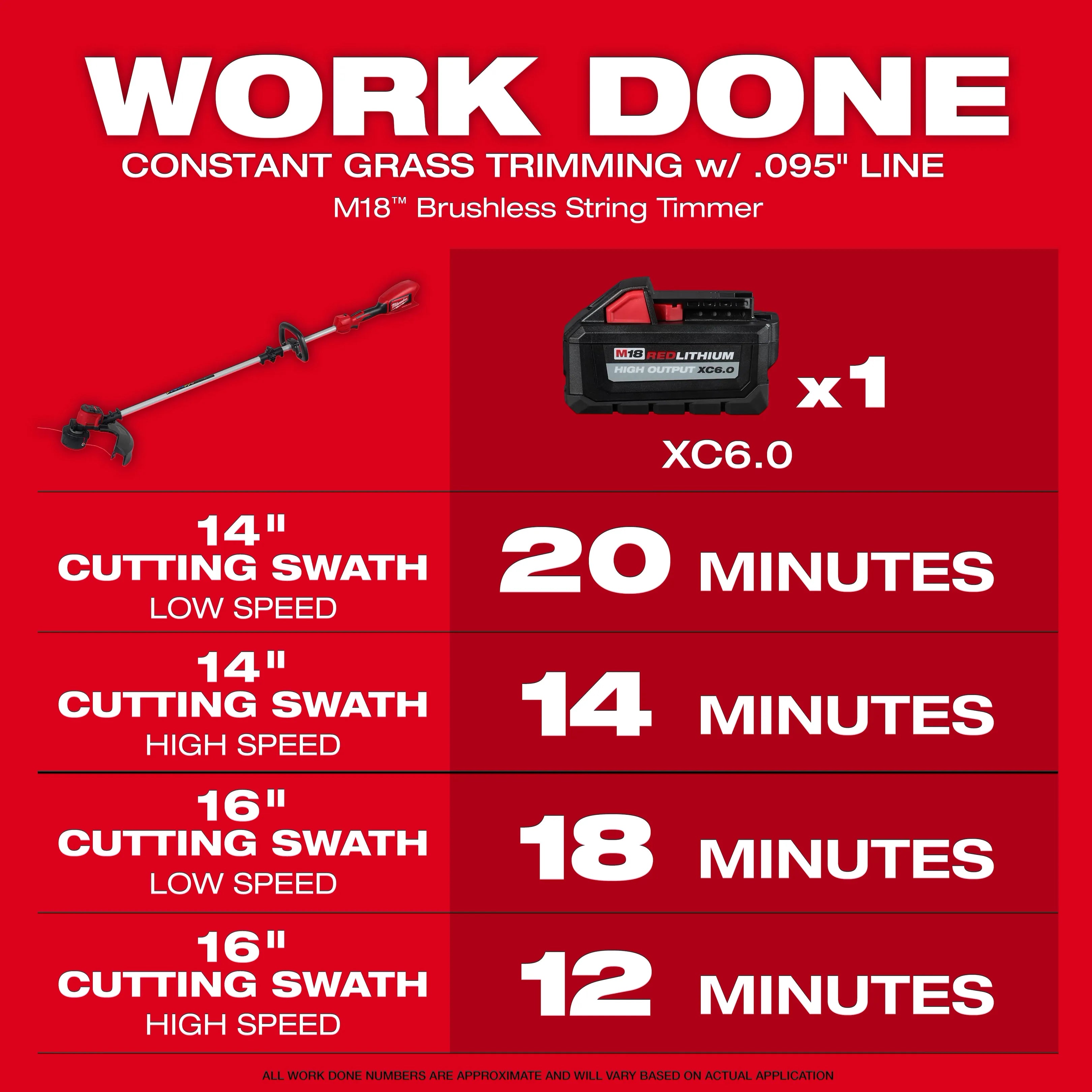 M18™ Brushless String Trimmer