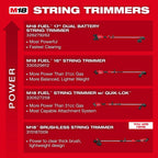 M18™ Brushless String Trimmer