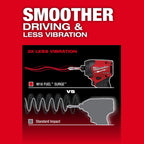 M18 FUEL™ SURGE™ 1/4" Hex Hydraulic Driver