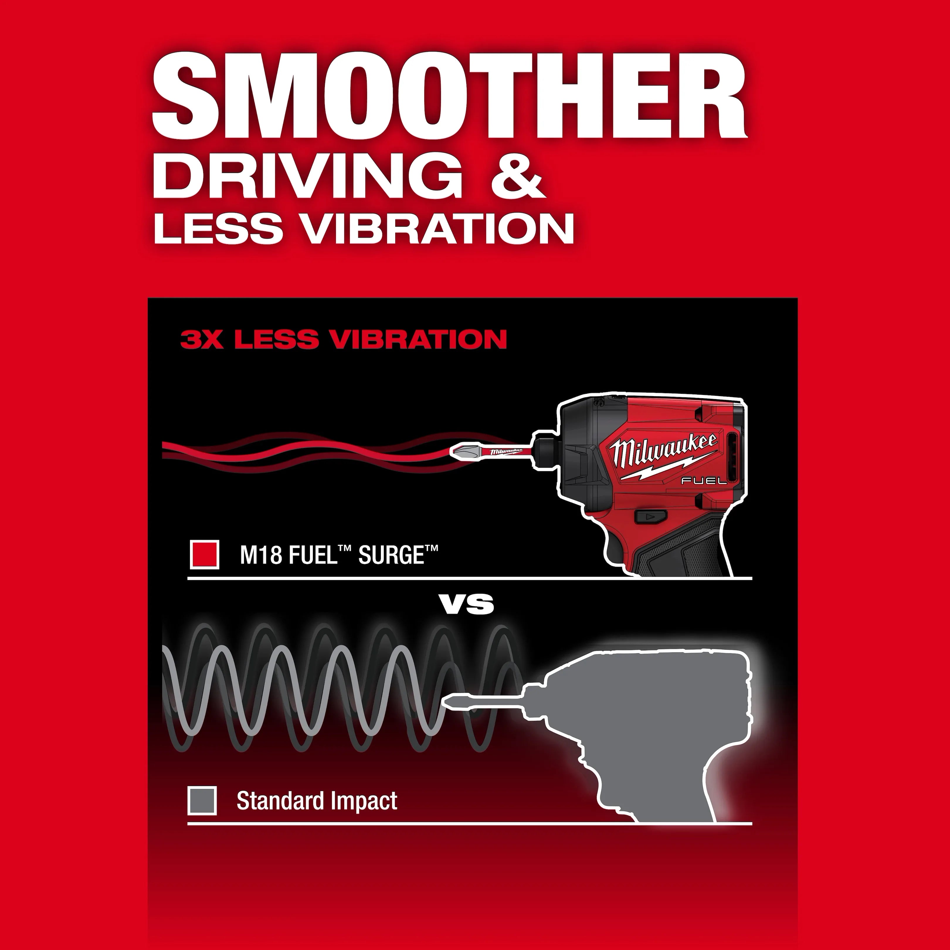 M18 FUEL™ SURGE™ 1/4" Hex Hydraulic Driver