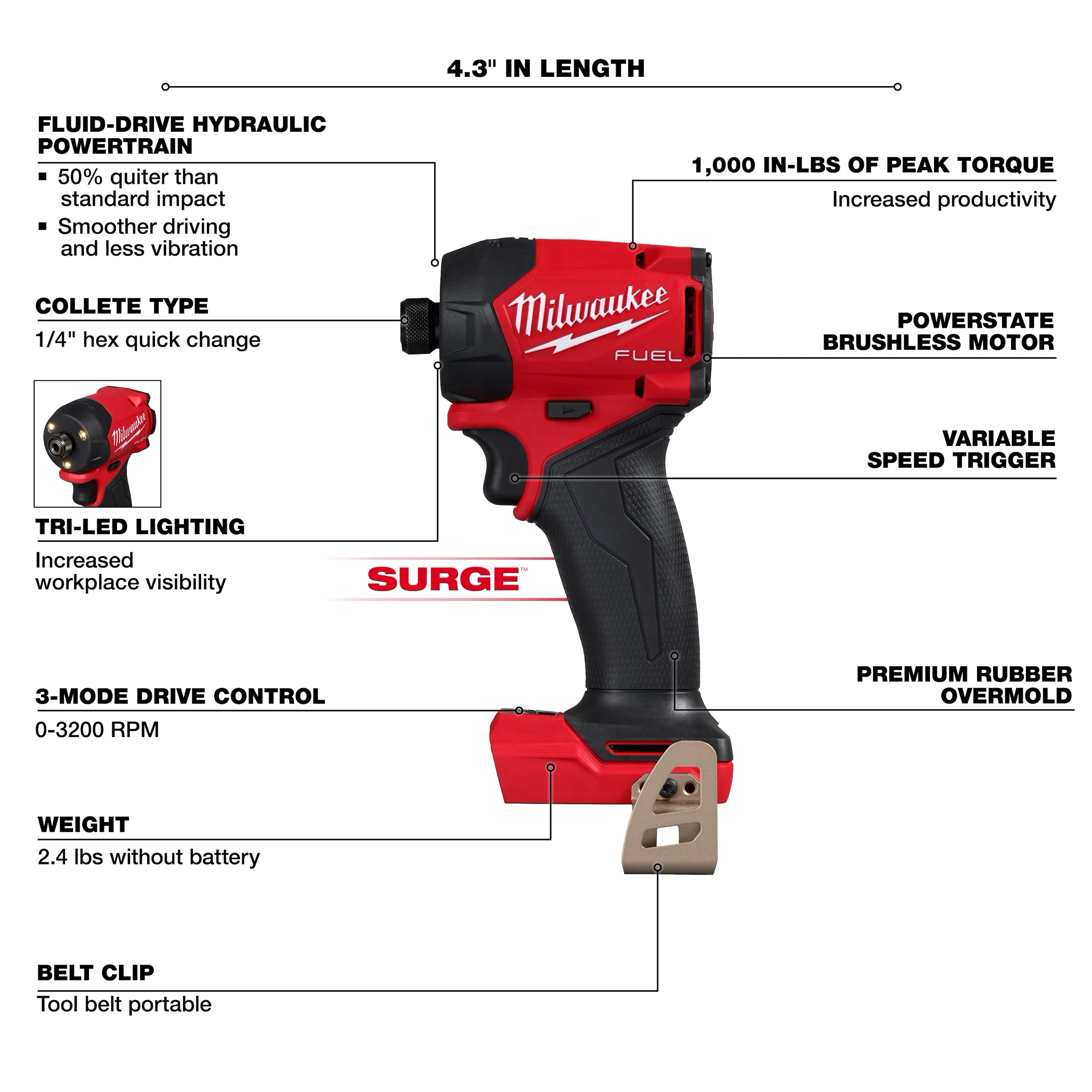 M18 FUEL™ SURGE™ 1/4" Hex Hydraulic Driver