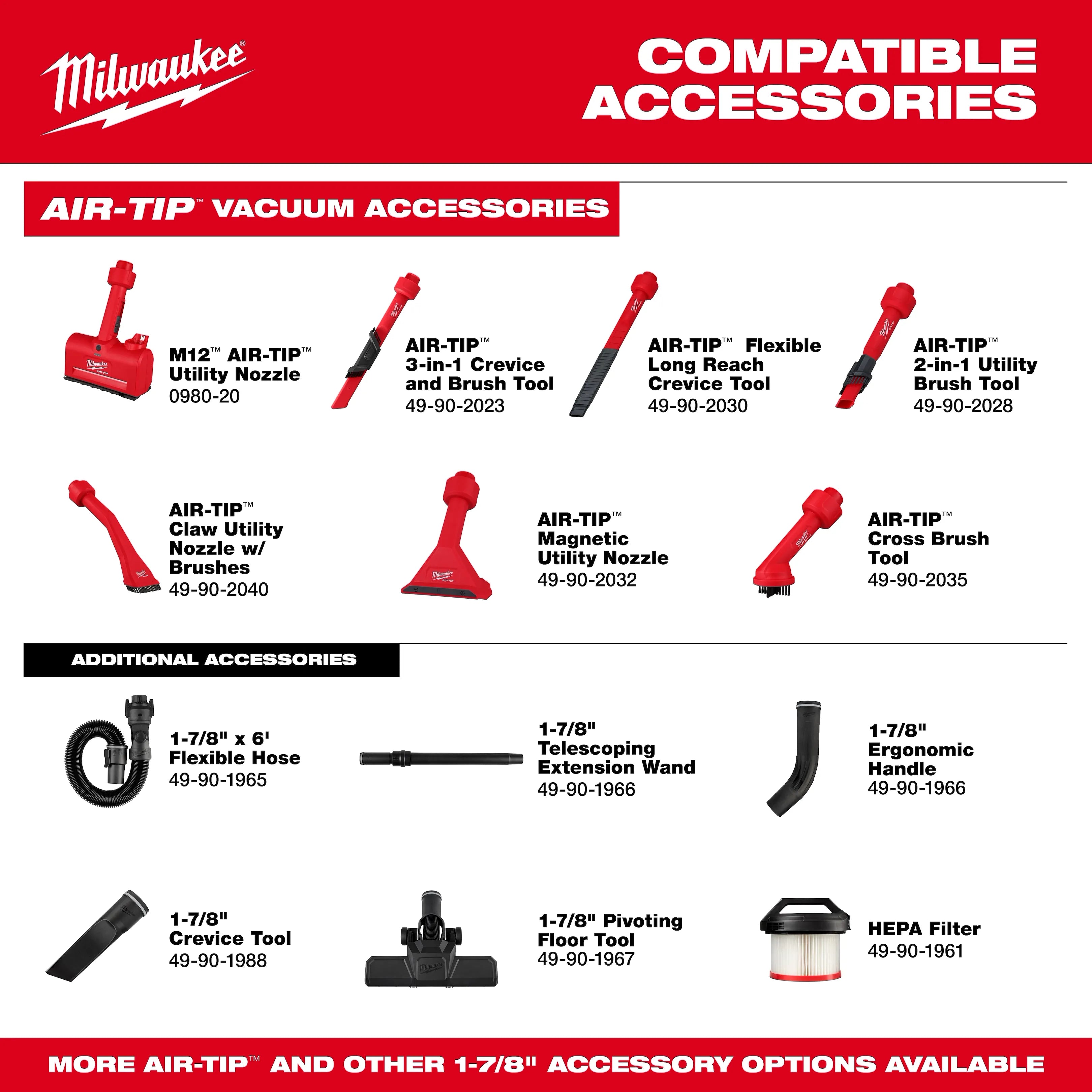 M18 FUEL™ 3-in-1 Backpack Vacuum