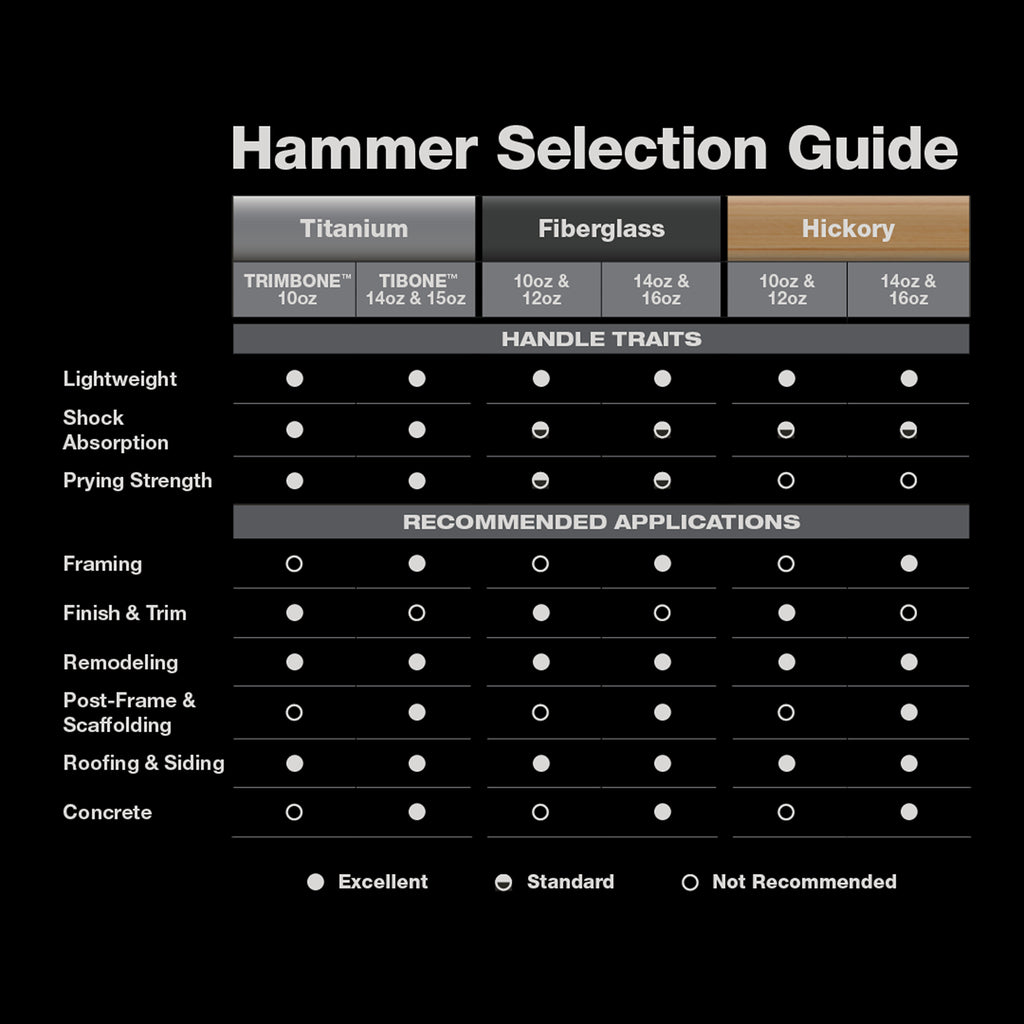 15oz TIBONE™ Milled/Curved Titanium - Limited Edition Gold