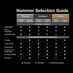 15oz TIBONE™ Milled/Curved Titanium - Limited Edition Gold