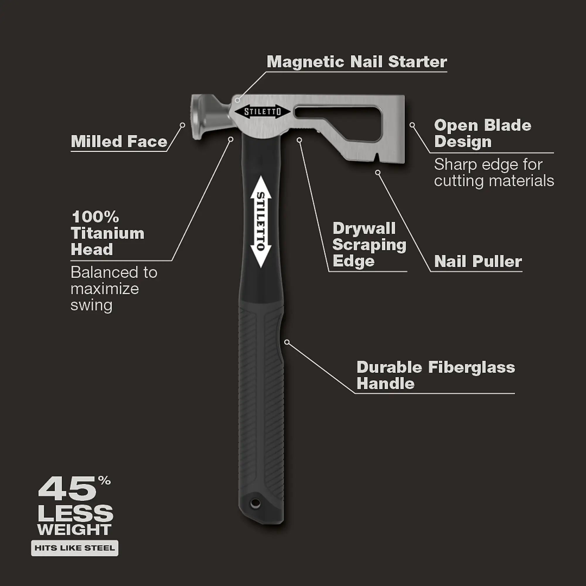 9oz Titanium Drywall Hatchet