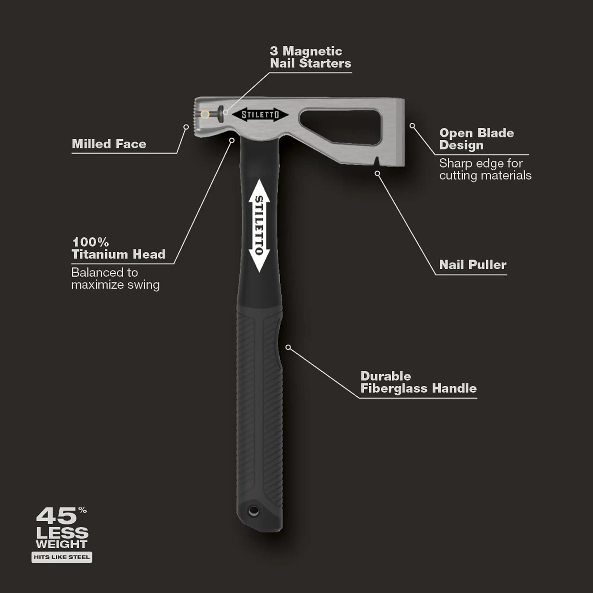 10oz Titanium Roofing Hatchet