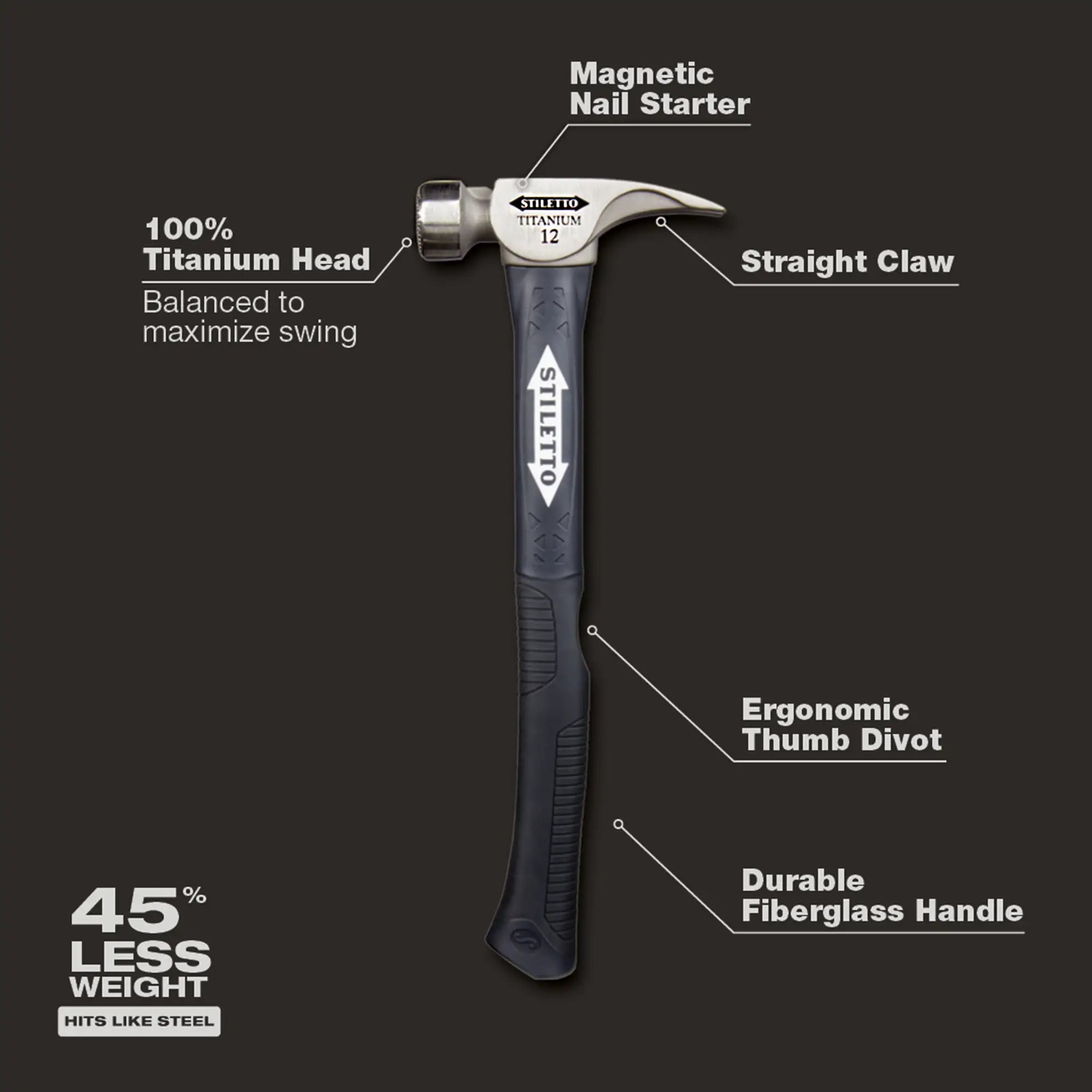 12oz Milled/Curved Fiberglass