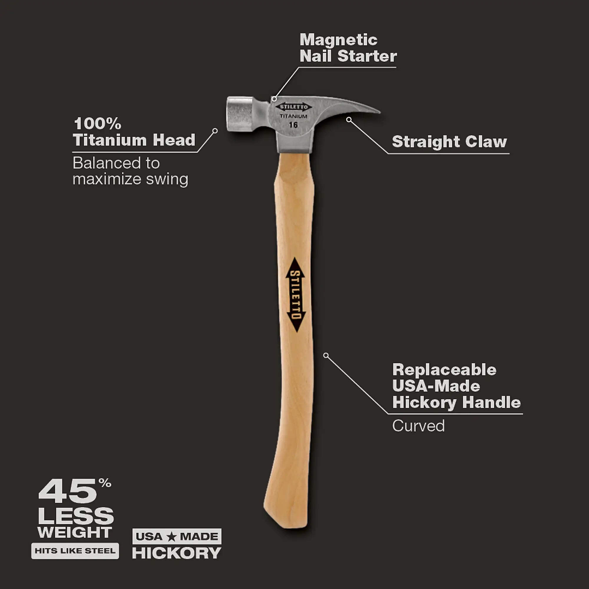 16oz Smooth/Curved Hickory