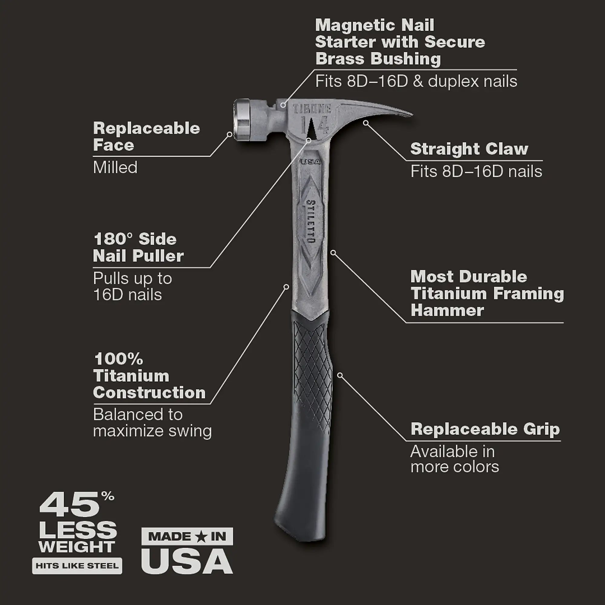 14oz TIBONE™ Milled/Curved Titanium