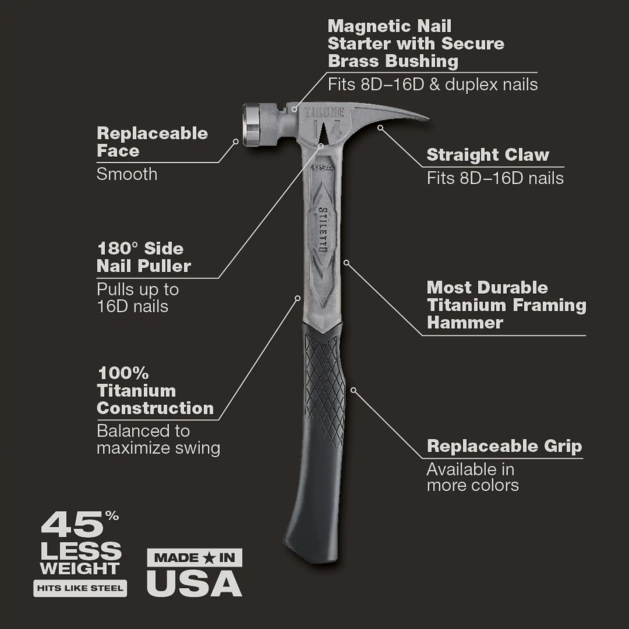 14oz TIBONE™ Smooth/Curved Titanium