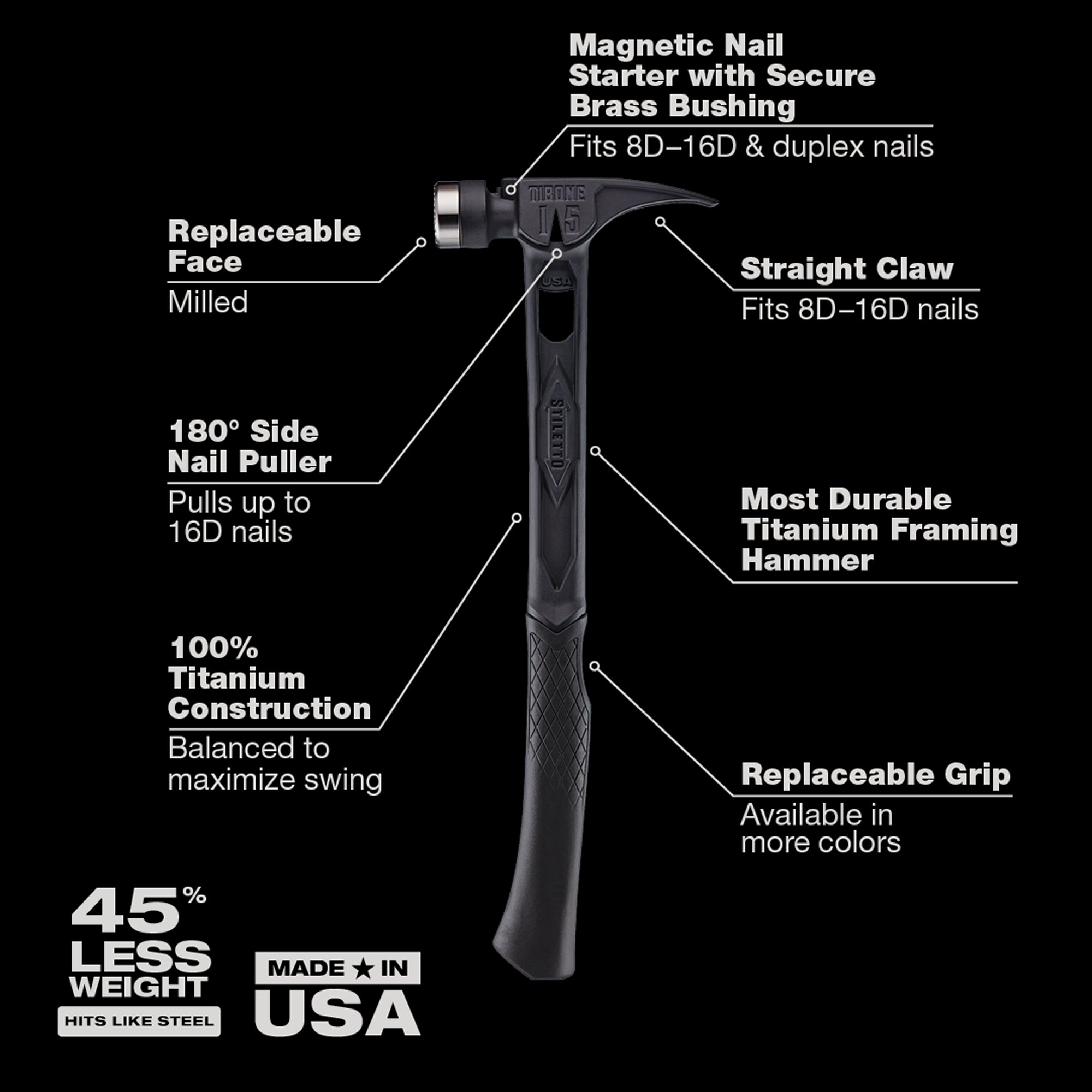 15oz TIBONE™ Milled/Curved Titanium - Limited Edition Black