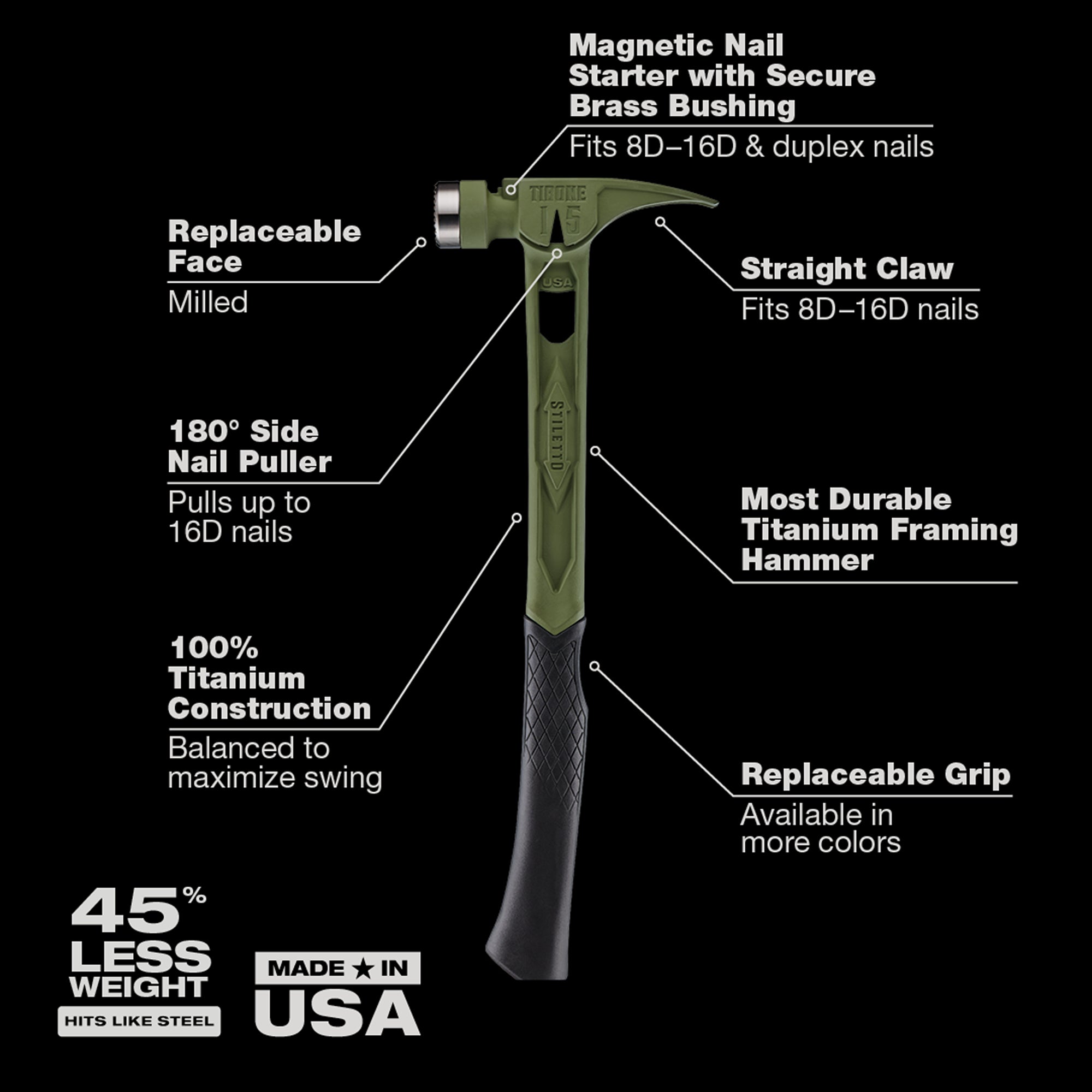 15oz TIBONE™ Milled/Curved Titanium - Limited Edition Green