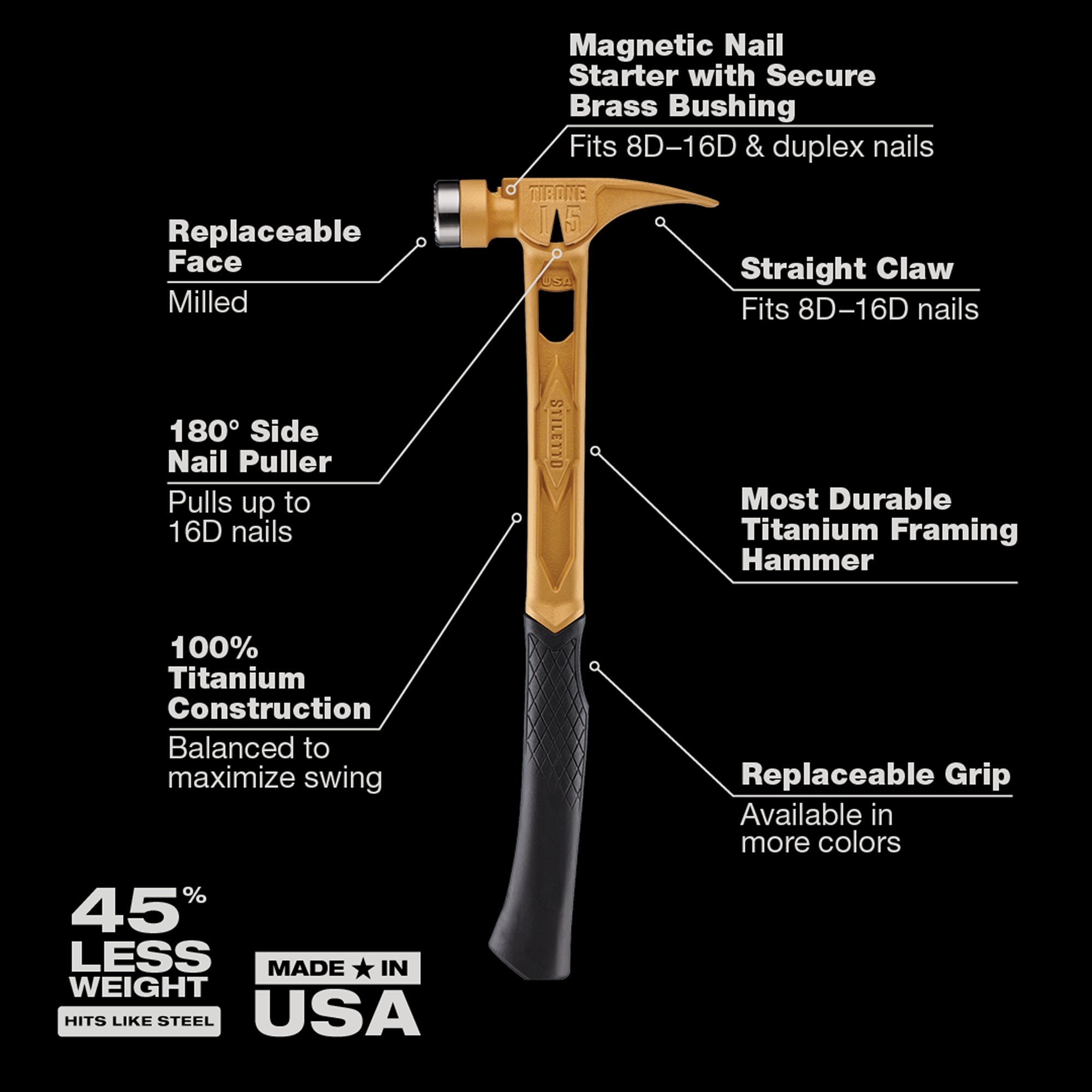 15oz TIBONE™ Milled/Curved Titanium - Limited Edition Gold