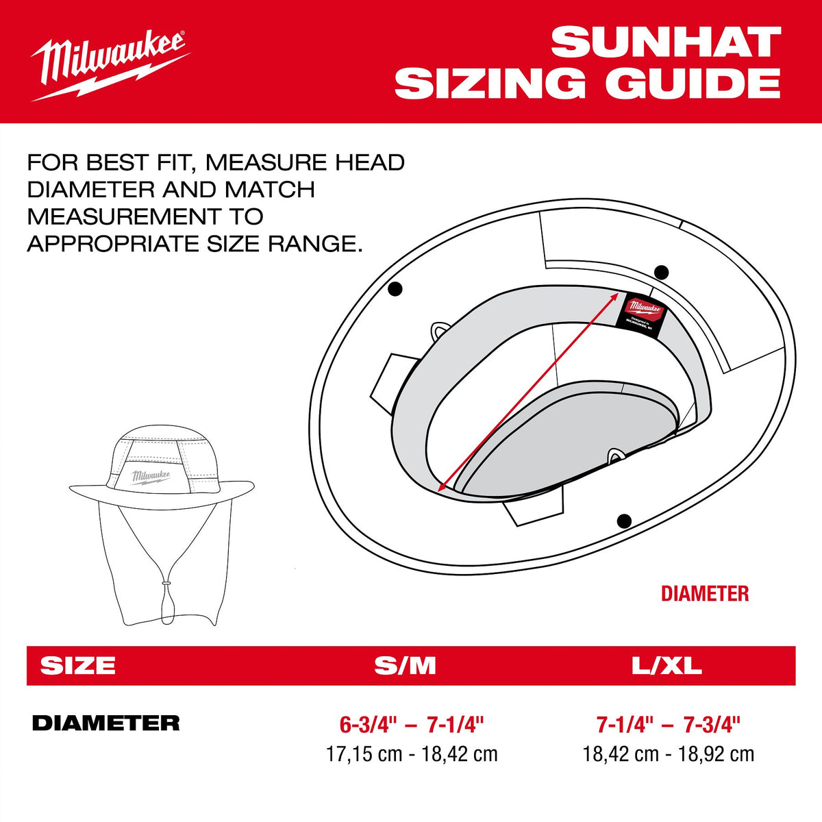 Milwaukee WORKSKIN Sunshade Hat – Configuration Options