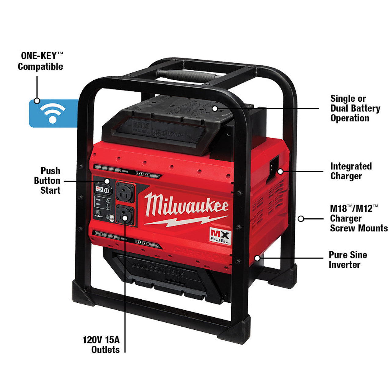 MX FUEL™ CARRY-ON™ 3600W/1800W Power Supply Kit