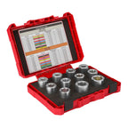 Milwaukee 1/0 AWG - 750 MCM Al THHN / XHHW Bushing Kit | 49-16-BKITA