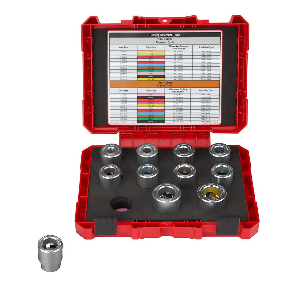 Milwaukee 1/0 AWG - 750 MCM Al THHN / XHHW Bushing Kit | 49-16-BKITA