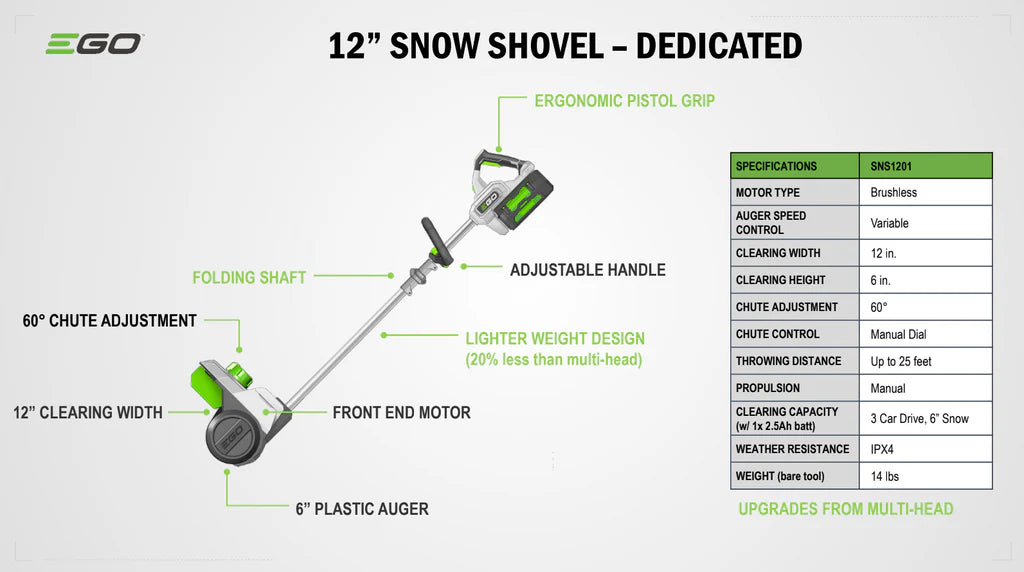 POWER+ 12” Snow Shovel