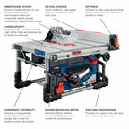Bosch table saw with features highlighted on a white background