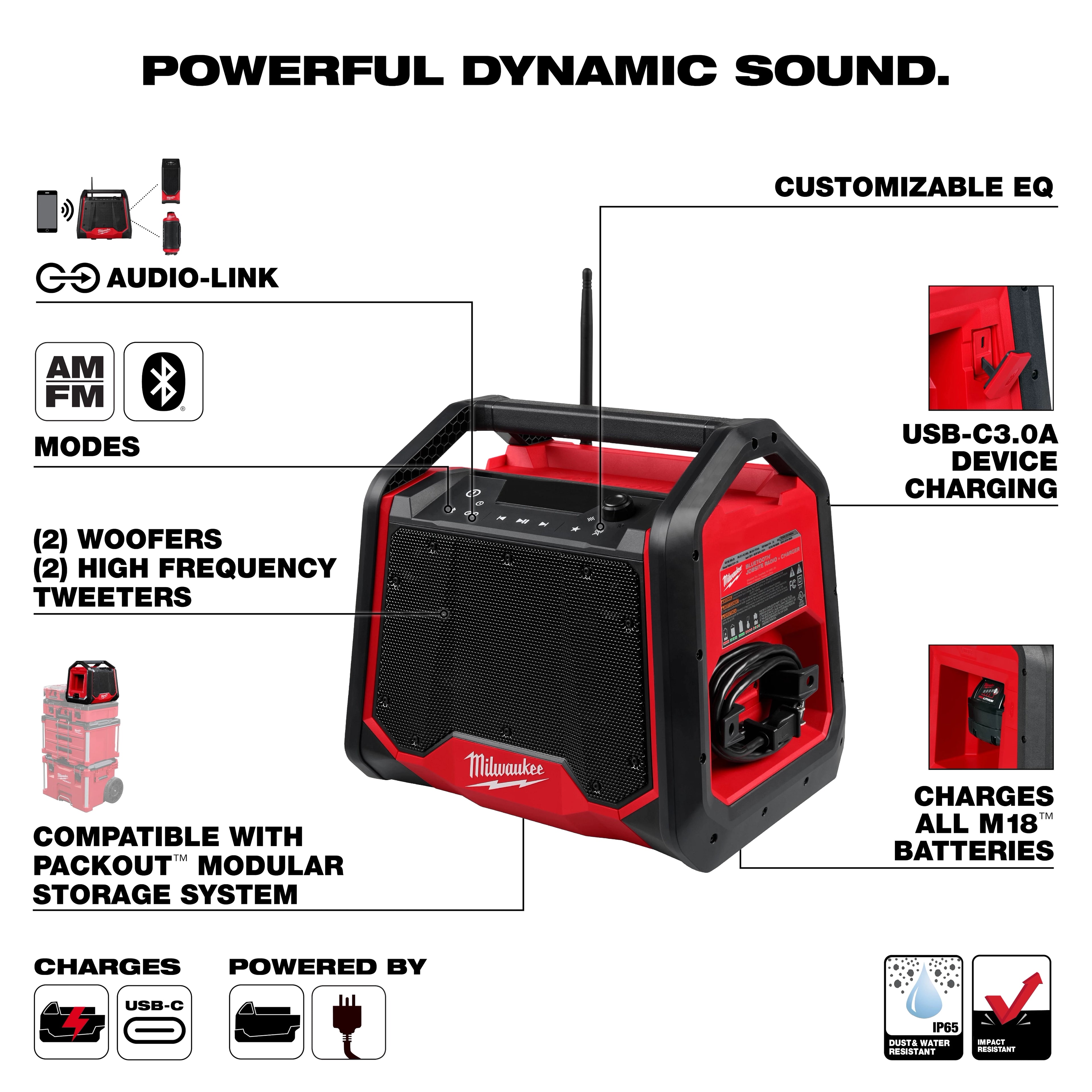 M18™ Bluetooth® Jobsite Radio + Charger